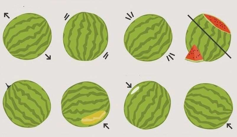 come scegliere un'anguria