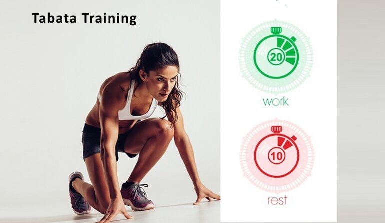 Sistema Tabata